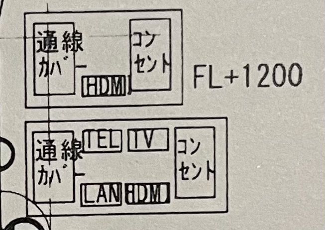 テレビ裏　コンセント計画